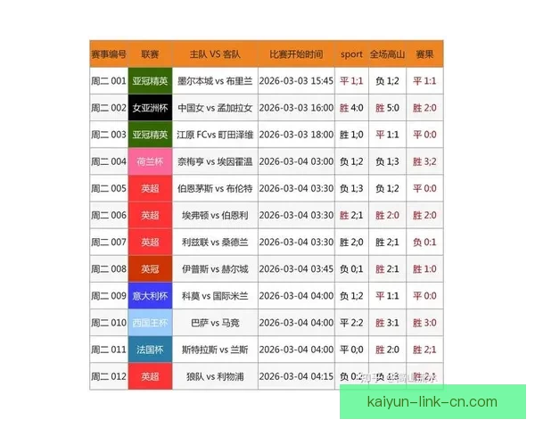 足球竞猜官网最新分析平台提供精准赔率数据助您轻松赢取大奖 足球竞猜官网最新分析平台提供精准赔率数据助您轻松赢取大奖