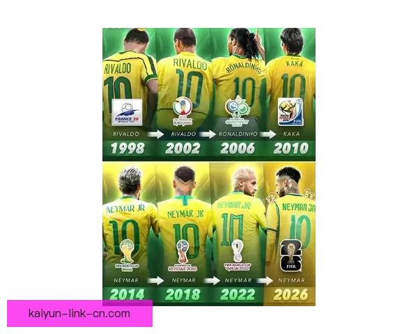 2026世界杯席位争夺白热化内马尔或缺席欧洲附加赛悬念升级全球格局生变