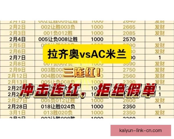 最全足球赛事分析与专家推荐助你精准赢取竞猜奖金