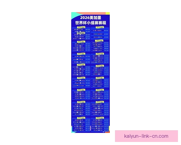 2026年世界杯参赛国家全名单及晋级历程分析